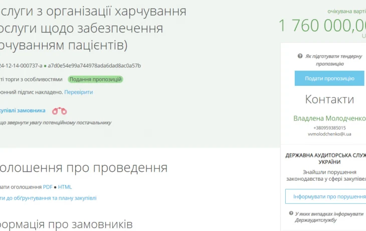 Куда пойдут 1,76 млн грн? Расследование расходов на питание в эвакуированной ЖД-больнице Красного Ли